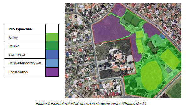 This image shows an example of a public open space area map identifying and defining the different zones within the area